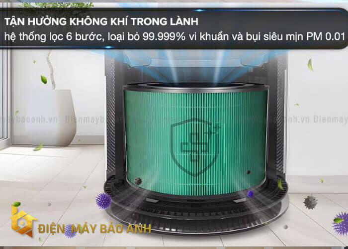 hệ thống lọc 6 bước trên máy lọc không khí LG Puricare AS10GDWH0