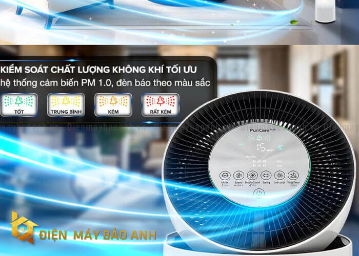 Máy lọc không khí LG AS10GDWH0 trang bị đèn báo chất lượng không khí