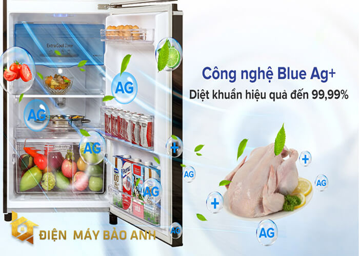 Nguyên lý hoạt động công nghệ Blue Ag+
