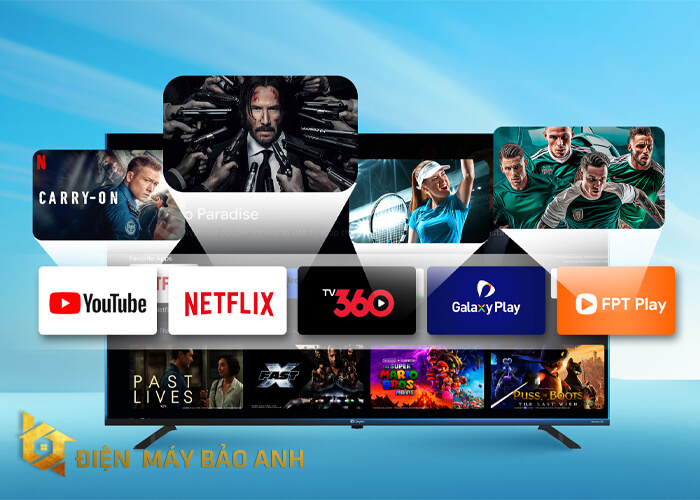 Tivi Casper 50 inch D50UGC620 Ultra HD 4K 2025 sử dụng hệ điều hành Google TV